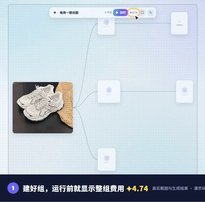 上门定制：把一家店的上新流程搬进画布